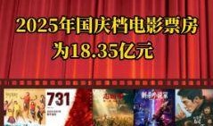 国庆期间爆料新闻视频下载,热门事件幕后真相大曝光