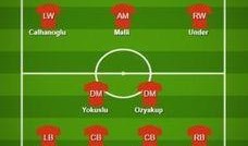 葡萄牙阵容爆料最新视频,球星云集，备战欧洲杯