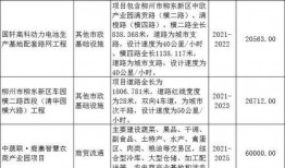 新郑新闻爆料电话查询号码,一键掌握最新资讯