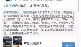 贵圈吃瓜最新事件爆料,揭秘明星背后的惊人真相！