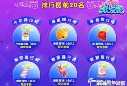 炫舞周年庆最新爆料消息,独家爆料，狂欢盛宴等你来！