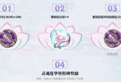 灵魂莲华爆料时间表最新,揭秘游戏新篇章的精彩预告