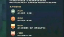 原神内鬼最新爆料图鉴,图鉴揭秘神秘角色与未知世界