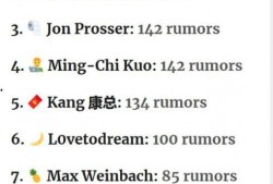 爆料博主排行榜最新版下载,下载版新鲜出炉，热门博主盘点