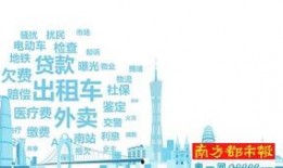 广州今日爆料,揭秘城市热点事件背后的真相