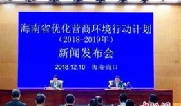 海南营商环境新闻爆料网,聚焦优化升级，共筑投资新天地