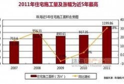 珠海爆料新闻,揭秘城市热点事件背后的真相