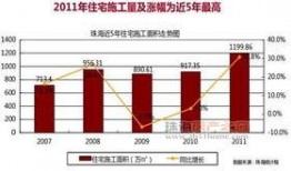 珠海爆料新闻,揭秘城市热点事件背后的真相