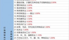 台湾天王爆料视频大全最新,揭秘娱乐圈幕后真相