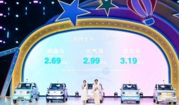 小马最新活动爆料,揭秘最新活动亮点与福利大放送